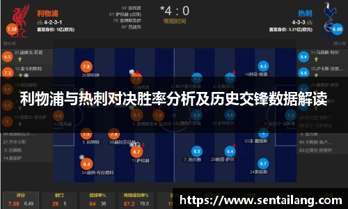 利物浦与热刺对决胜率分析及历史交锋数据解读