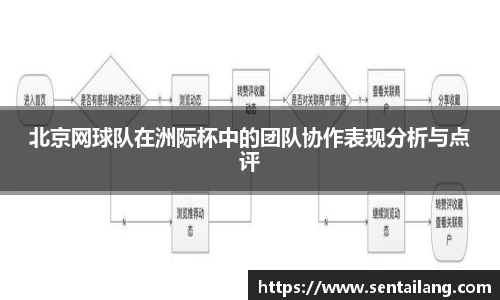 金年会